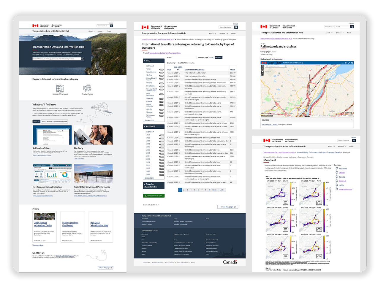 Transport Consultation
